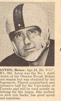 Brian Aston