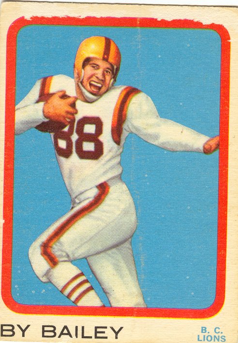 1963 Topps By Bailey