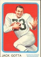 1963 Topps