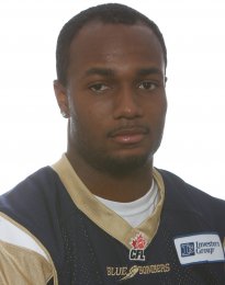 Wallace Miles