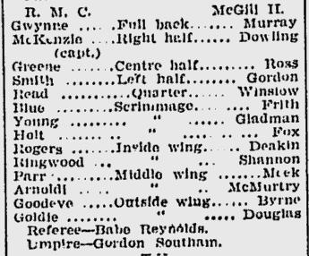 RMC vs. McGill 1908