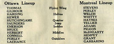 1931 Montreal Winged Wheelrs vs. Ottawa Rough Riders